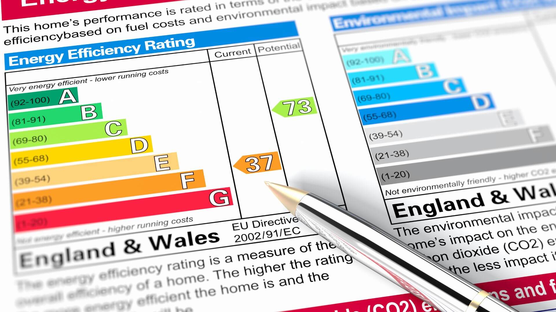The UK Energy Performance Certificate